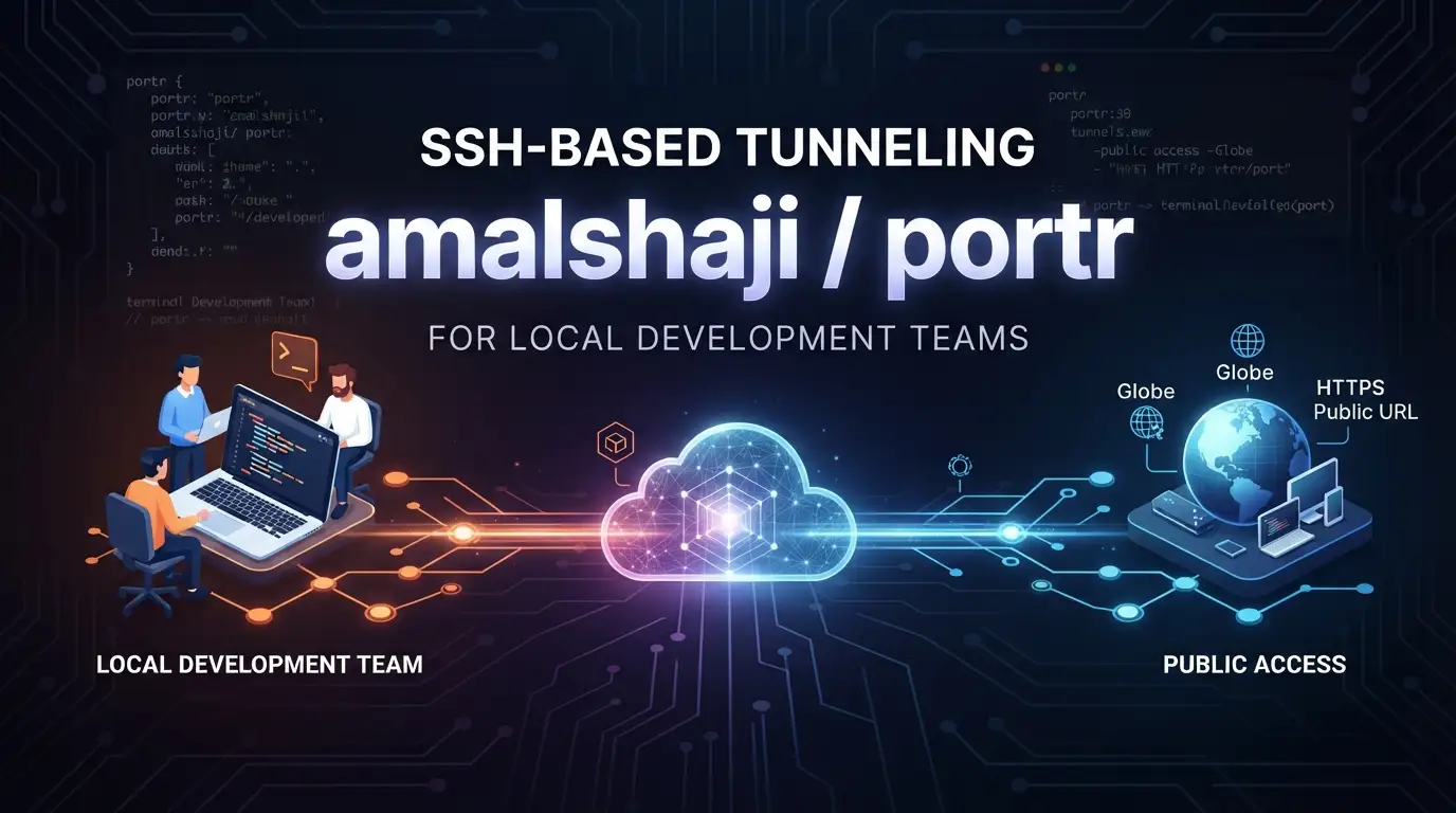 amalshaji/portr: SSH-Based Tunneling for Local Development Teams