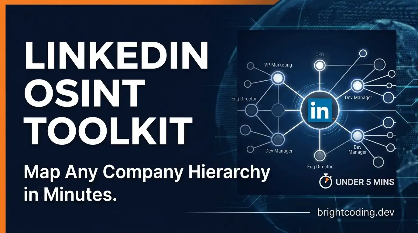 LinkedIn OSINT Toolkit: Map Any Company Hierarchy in Minutes