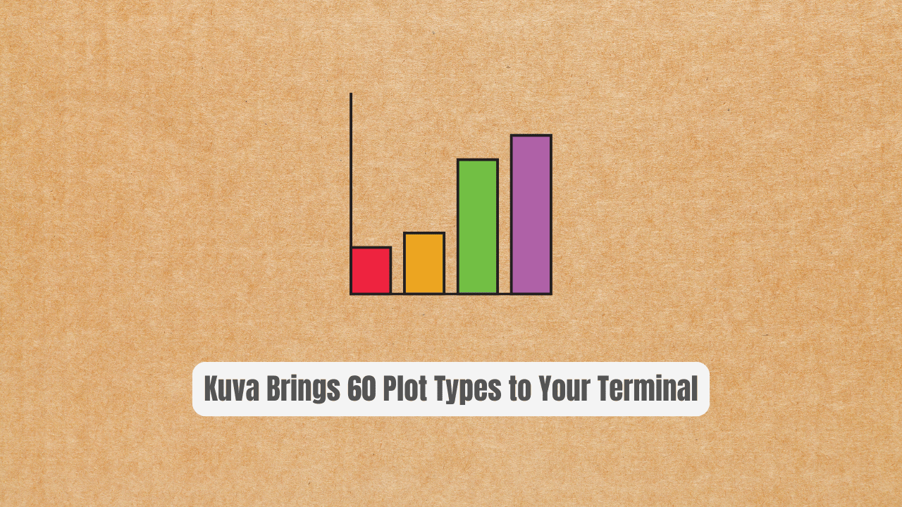 Stop Wrestling with Python Plotting! Kuva Brings 60 Plot Types to Your Terminal