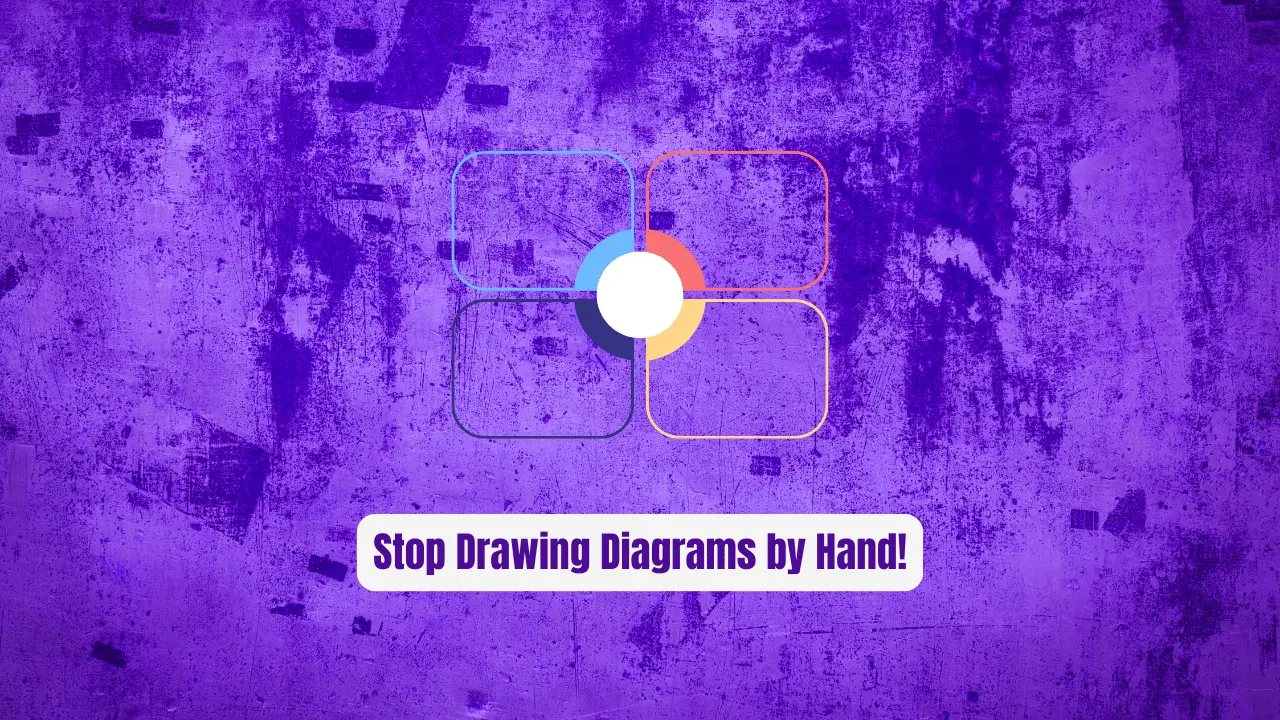 Stop Drawing Diagrams by Hand! PaperBanana Automates Academic Figures