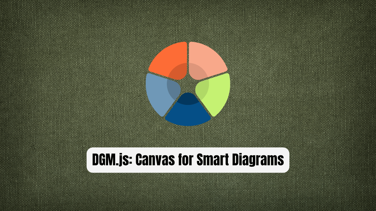 DGM.js: The Canvas for Smart Diagrams