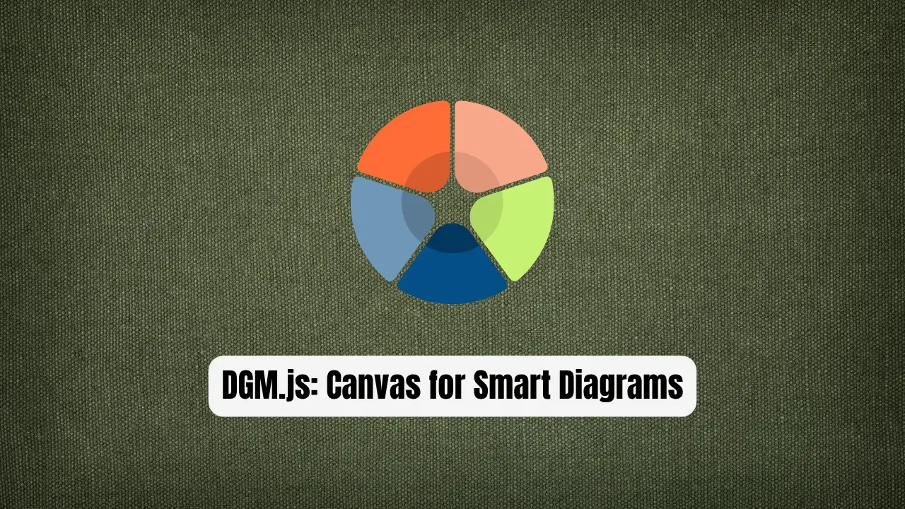 DGM.js: The Canvas for Smart Diagrams